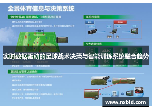 实时数据驱动的足球战术决策与智能训练系统融合趋势