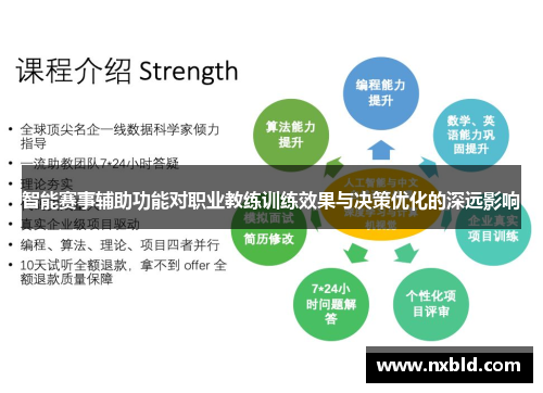 智能赛事辅助功能对职业教练训练效果与决策优化的深远影响